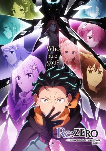 Poster anime rezero serie - rezero,